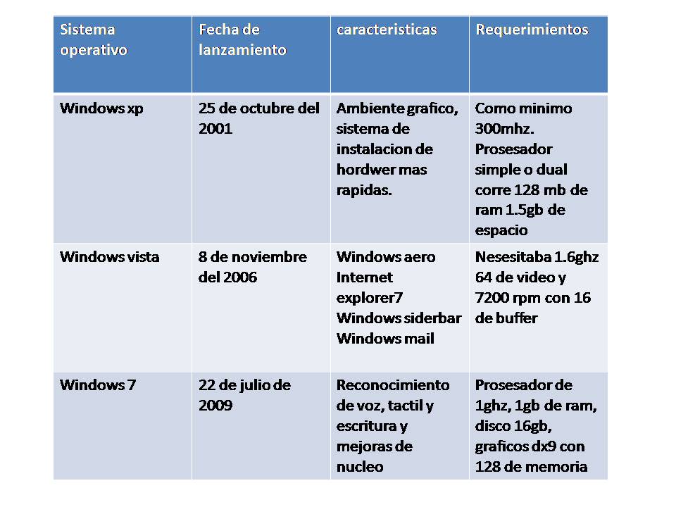 Derecho de marcas jorge otamendi pdf en espanol